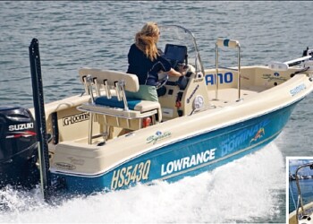 Scotto’s new Haines Signature 543SF